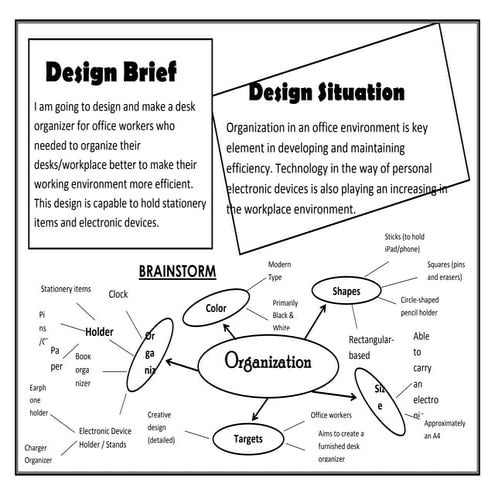 Desk organiser (1 project) port-folio