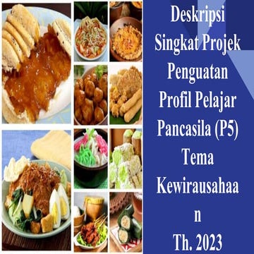 MODUL P5_KEWIRAUSAHAAN_program kokurikuler | PDF