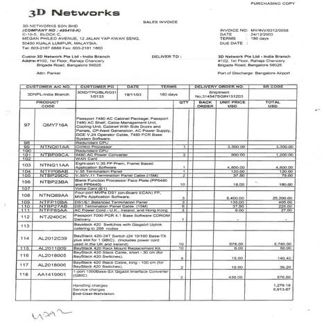 Computer Sale in Bangalore