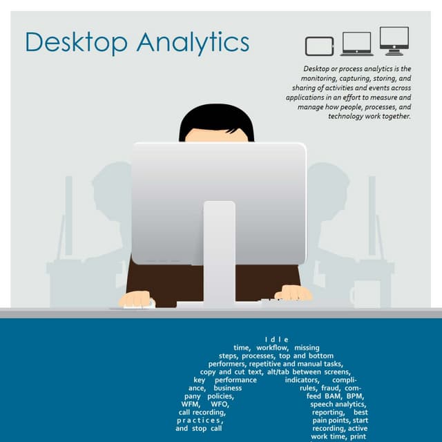 Desktop Analytics Infographic