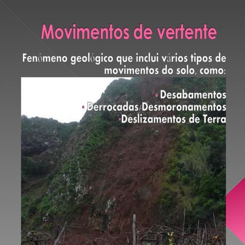 Movimentos de Vertente | PPT