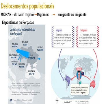 AULA SOBRE MIGRAÇÕES INTERNAS E EXTERNAS 3 SERIE DO ENSINO MEDIO.pdf