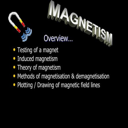 Magnetism Science Physics e Learning