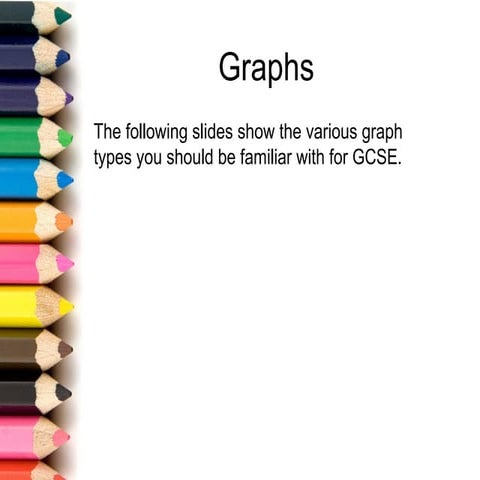 Desmos graphs gcse