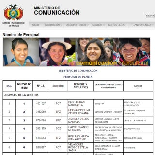 MINISTERIO DE COMUNICACIÓN PERSONAL...