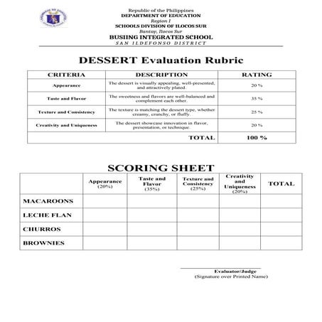 DESSERTRubricsassessmentandevalul...docx