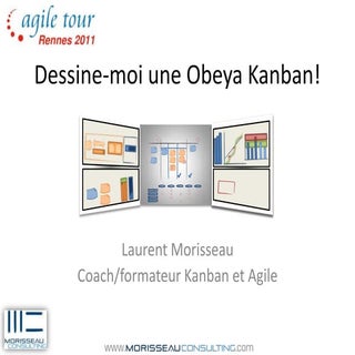 Dessine moi une obeya kanban!