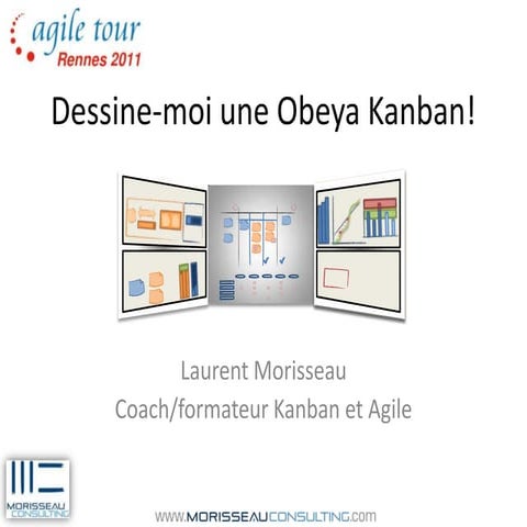 Dessine moi une obeya kanban!