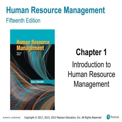CHAP 01-HUMAN RESOURCE MANAGEMENT  DESLR