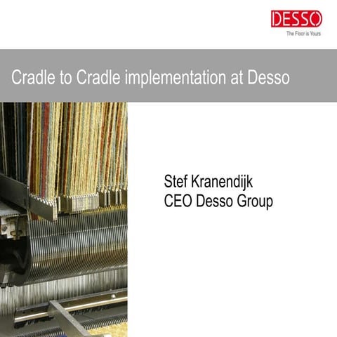 Desso, S. kranendijk, Cradle to Cradle