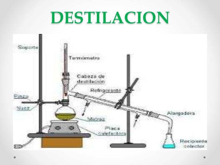 Destilacion en que consiste