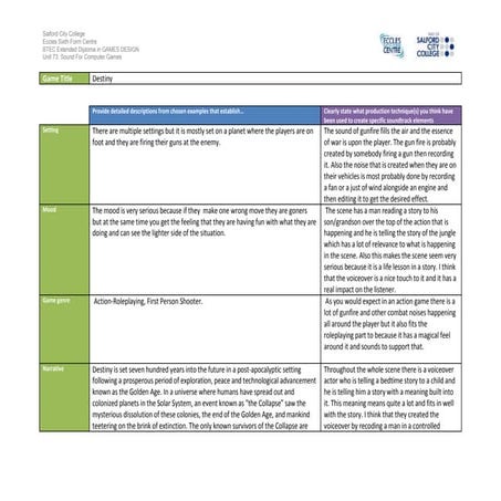 Destiny Sound Analysis