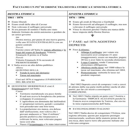 Destra e sinistra storica