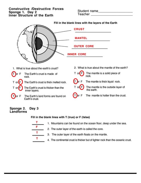 Destruct forces (worksheet answers) | PDF destruct-forces-worksheet-answers-pdf