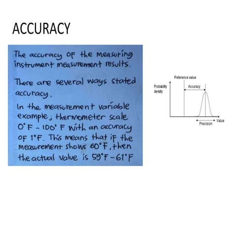 Elements of instrumentation | PPTX