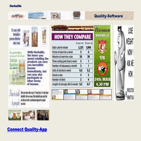 Detabase quality herbalife app
