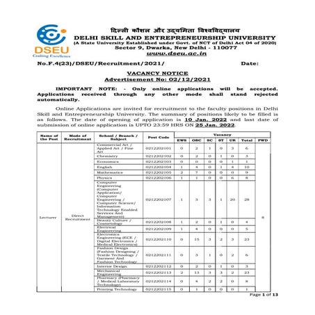 DSEU Group A Recruitment 2022: Apply Online for 236 Assistant Professor, Asso...