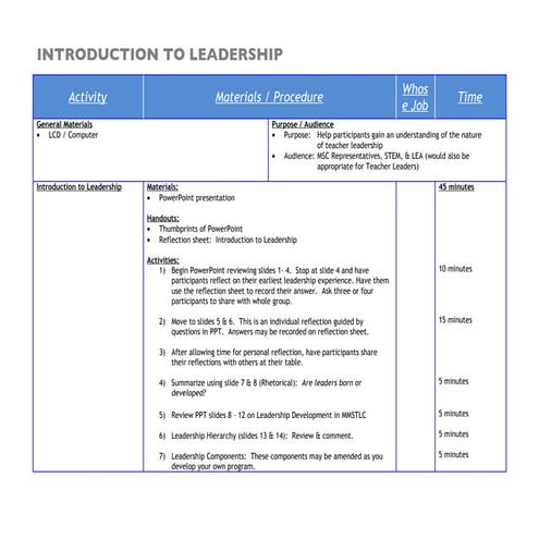 Detailed  Agenda  Introduction To  Leadership Formatted