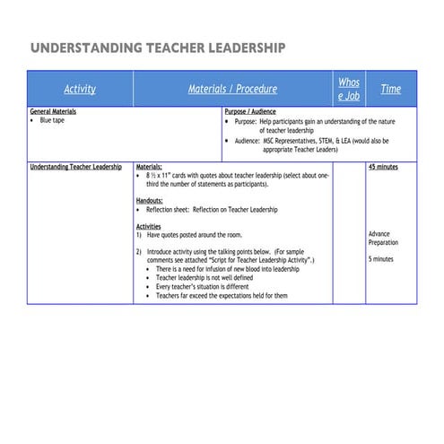 Detailed  Agenda  Understanding  Teacher  Leadership Formatted