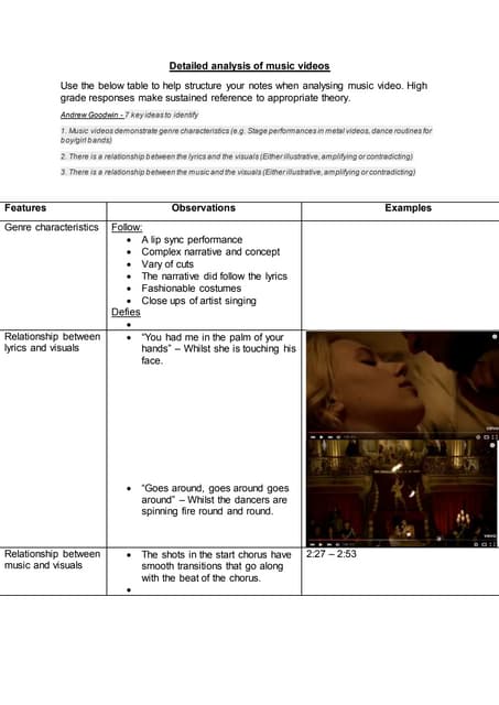 Detailed analysis 1