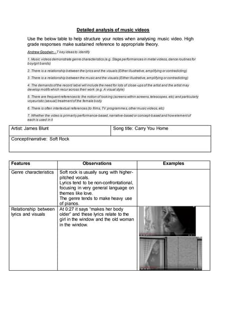 Detailed analysis 2