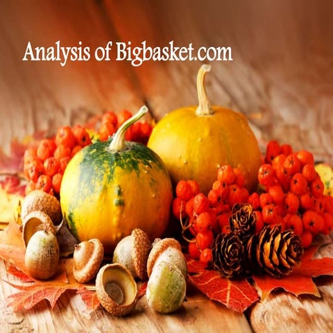 Analysis Of Big Basket.Com - Slideshare