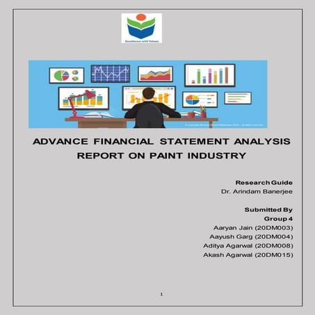  Indian Paint Industry