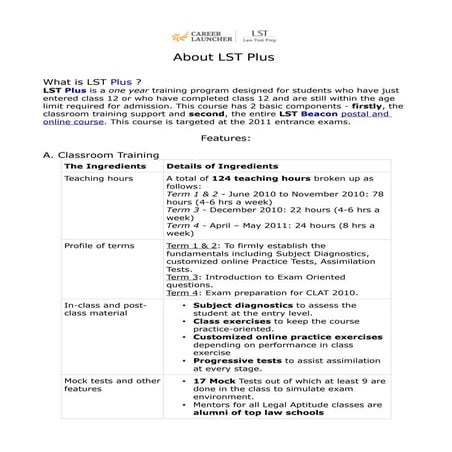 Detailed features about_lst_plus