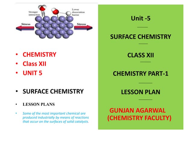 Lesson Plan Surface Chemistry Class XII , CBSE | PDF