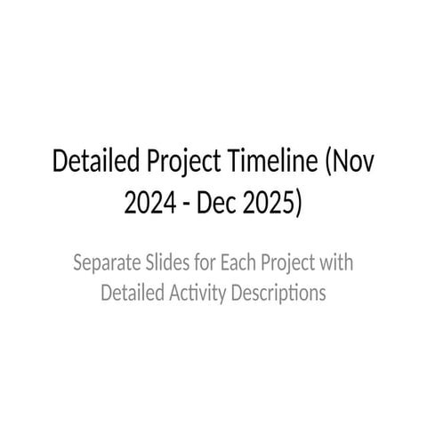Detailed Project Timeline to be used to into your plan | PPTX