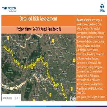 Risk Assessment For Installation of Drainage Pipes.pdf