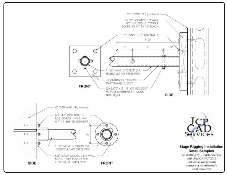 Rigging Detail Examples