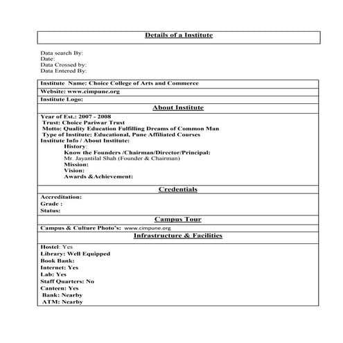 Details of a institute pgdbm