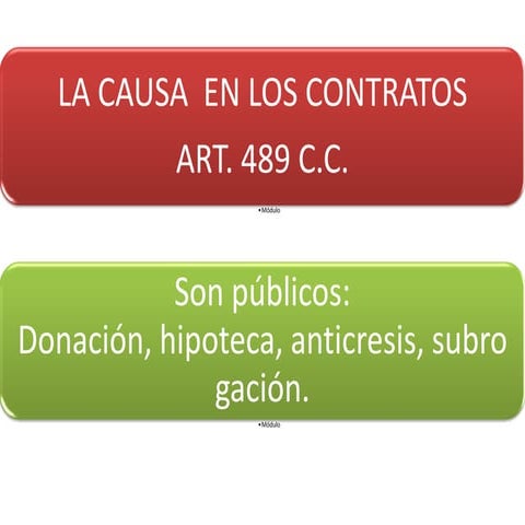 Detalle de Motivos que Invalidan los Contratos