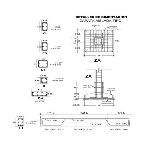 detalles de cimentacion