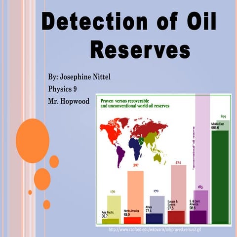Detection of oil reserves