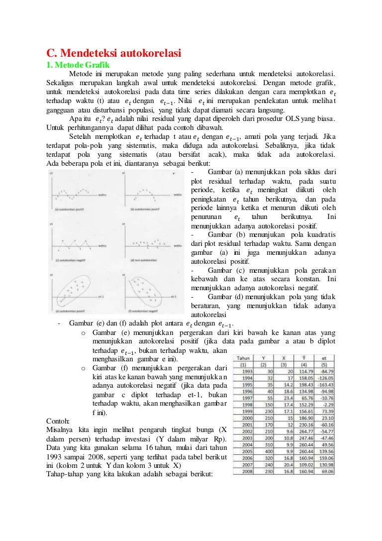 Deteksi Autokorelasi