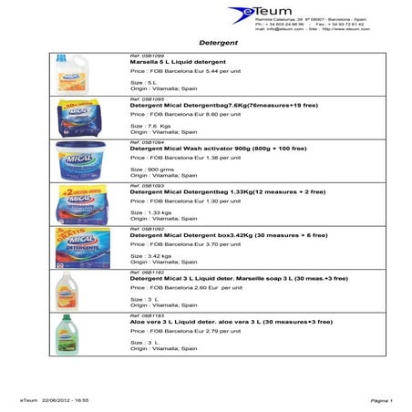 Juices | PDF