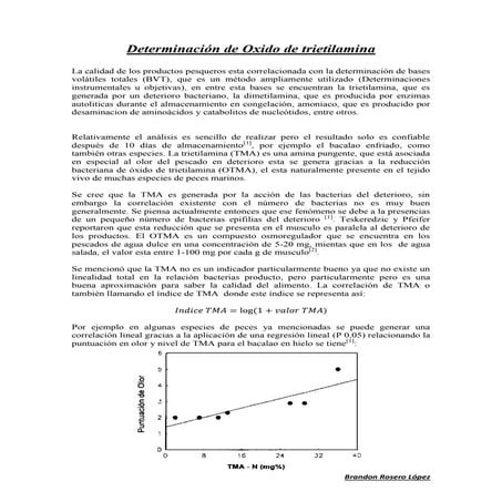 Determinación de oxido de trietilamina