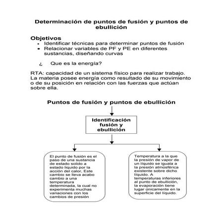 Determinación de puntos de fusión y puntos de ebullición