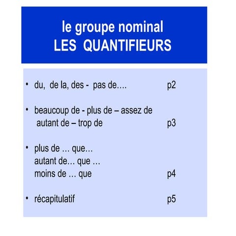 Grammaire anglaise :les quantifieurs -SOME, ANY, A LOT OF, ...