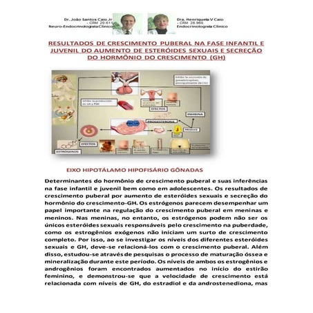 DETERMINANTES DO HORMÔNIO DE CRESCIMENTO-GH NA FISIOLOGIA DA TESTOSTERONA NA ...