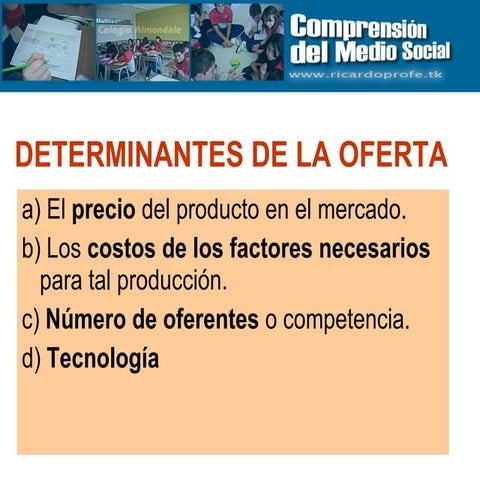 Determinantes Oferta
