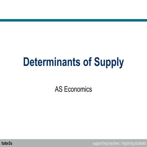 AS Micro: Determinants of Supply