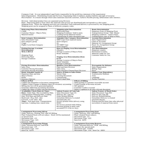 Determination,4 pages