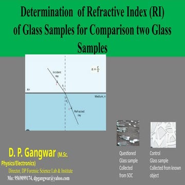 Determination of Refractive Index of glass.pptx