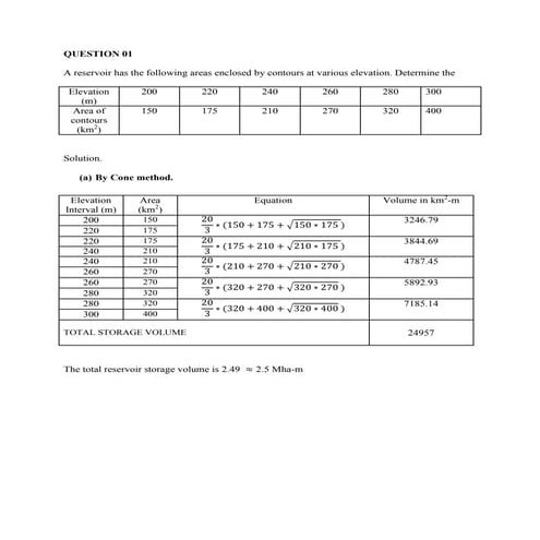 Determination of reservoir storage capacity