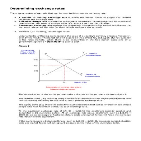 Determining exchange rates