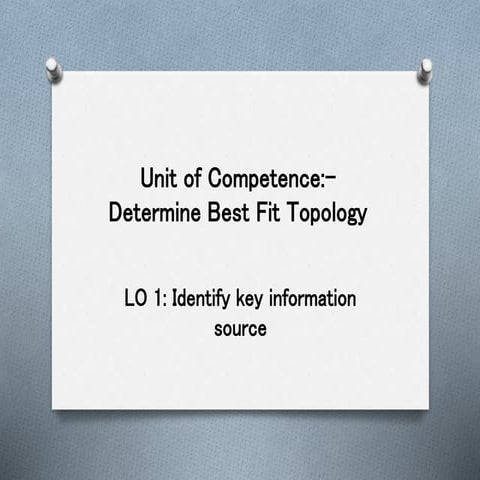 DETERMNE BEST FIT-ip-address.pptx