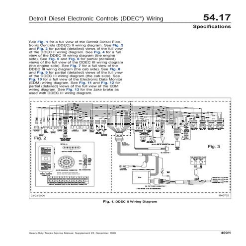 Detroit3 Diagramas  del motor detroit diesel serie 50 y 60